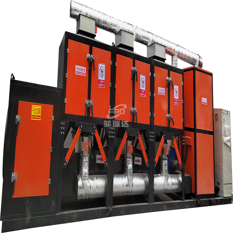 催化燃燒設備的行業應用