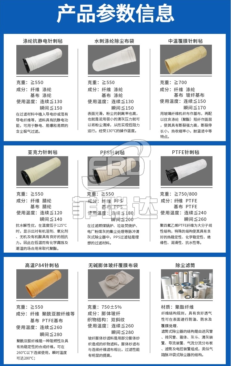 全類介紹 全類介紹