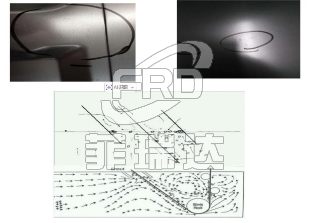 鋼鐵企業供應鍍鋅汽車外板